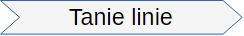 Tanie linie lotnicze